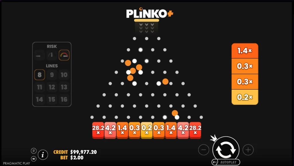 Jak działa Plinko?